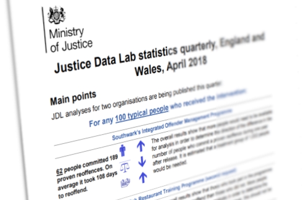 Justice Data Lab uses administrative data and quasi-experimental methods to understand the impact of different rehabilitation services.